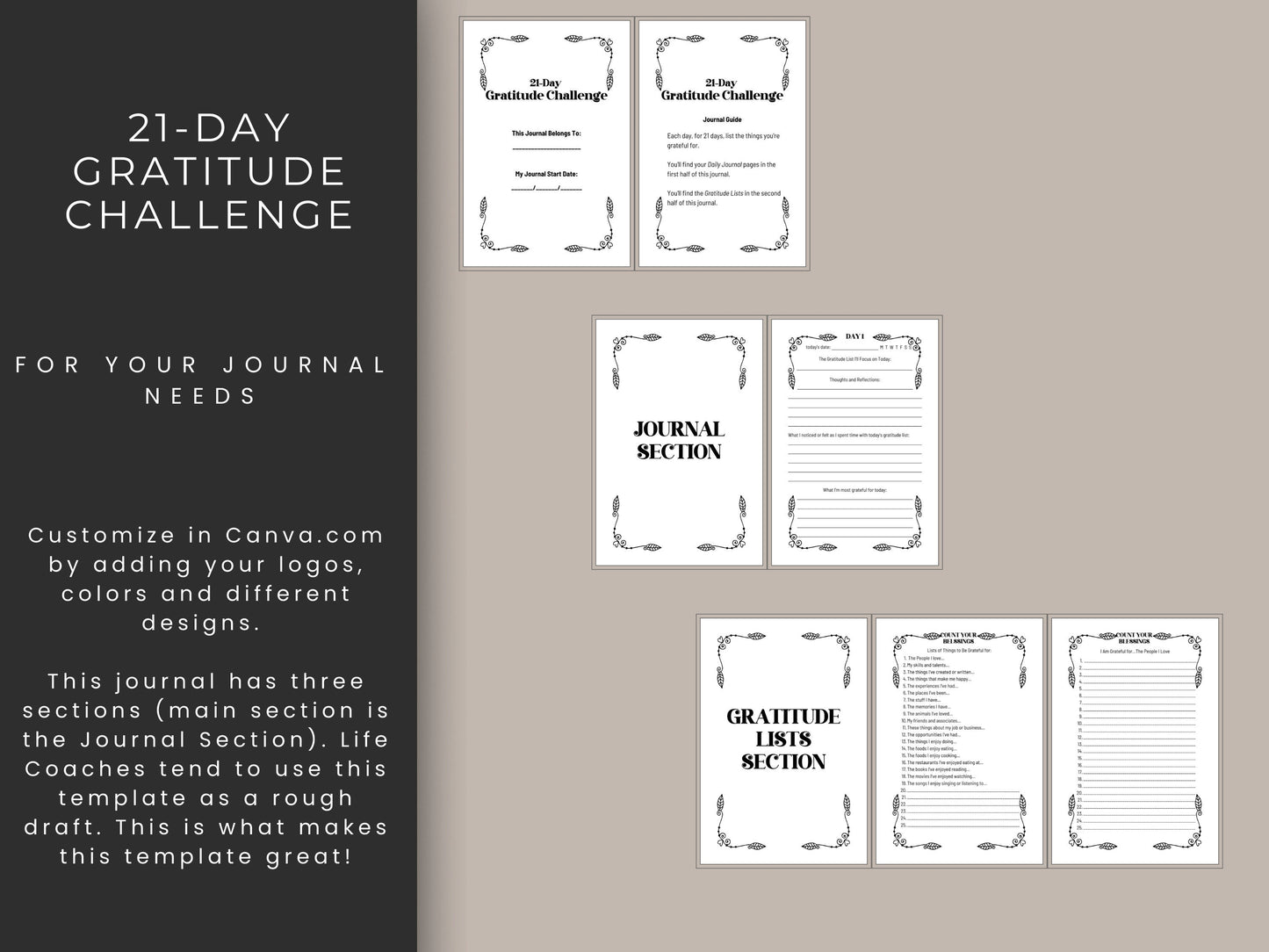 21-Day Gratitude Challenge, Life Coaches, KDP Template, Editable in Canva