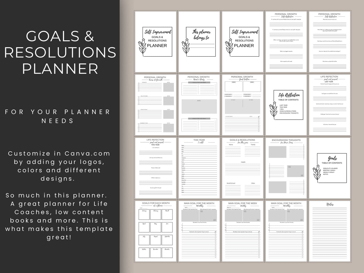 Goals and Resolutions Planner, KDP Interior, Canva Template